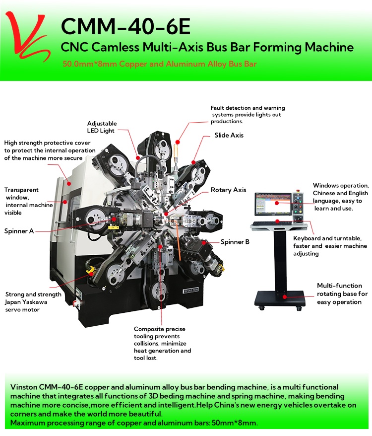 CMM-40-6E Busbar Forming Machine