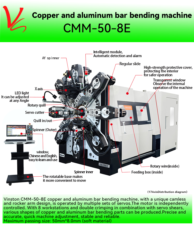 CMM-50-8E Busbar Forming Machine